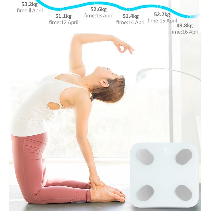 Sfbdac128b8d64ef19ecdd2b2688df6e4u - Hovlove